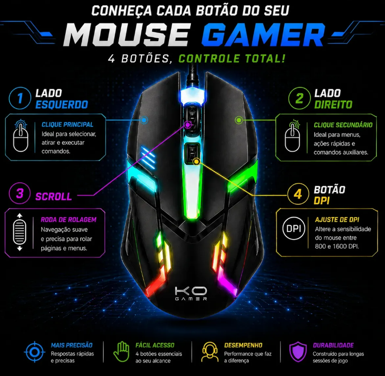 Mouse Gamer Óptico 1600 Dpi Ajustável Cabo Usb Led Colorido - Imagem 4