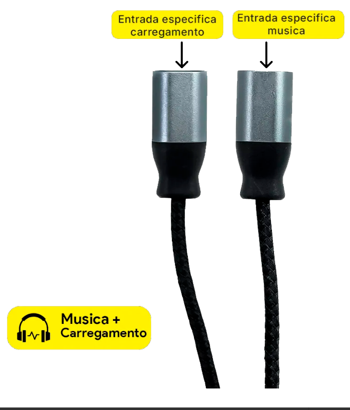 Adaptador Gcm Cases Tipo C Para Tipo C E P2 Fone 2 Saídas - Imagem 2
